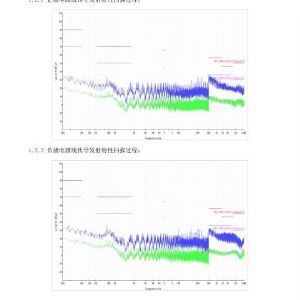 液壓ABS檢驗報告