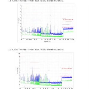 2018年掛車ABS檢驗報告